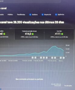 CANAL COM BOM ENGAJAMENTO - NÃO É MONETIZADO 121 assinantes