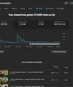 Canal Espanhol 7k de Inscritos Monetizado - Era de Religão