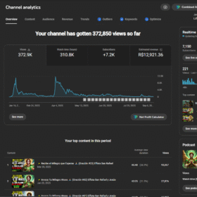 Canal Espanhol 7k de Inscritos Monetizado - Era de Religão