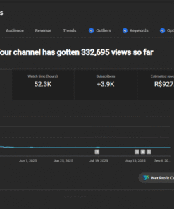 Canal Espanhol 3,9k de Inscritos Monetizado - Histórias