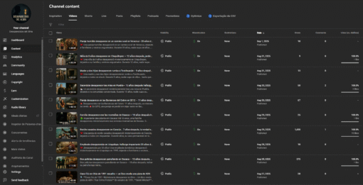 Canal Espanhol 7k de Inscritos Monetizado - Era de Religão - Imagem 2