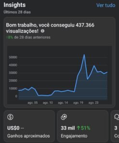 Pagina esportiva do Palmeiras. (Porco Online) 11 mil seguidores