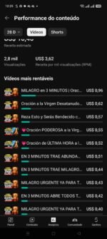 CANAL YOUTUBE MONETIZADO | 3,58K SUBS |+107 MIL VIEWS | ESPECIALIZACIÓN: ESPIRITUAL / ORACIONES (ESPAÑOL) - Imagem 2
