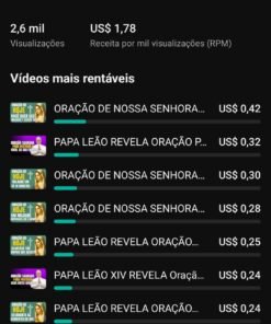 Orações do papa leão 2,06 mil inscritos