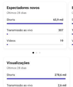 CANAL 2,27 mi de inscritos • 161 vídeos - ZIZUTV+