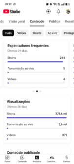 CANAL 2,27 mi de inscritos • 161 vídeos - ZIZUTV+ - Imagem 5