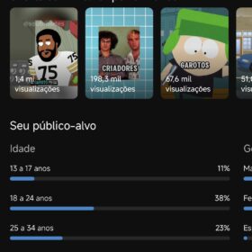 2.820 inscritos canal de shorts