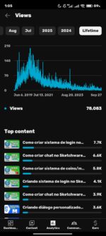 Canal Youtube Sketch Developers com 906 inscritos - Imagem 2