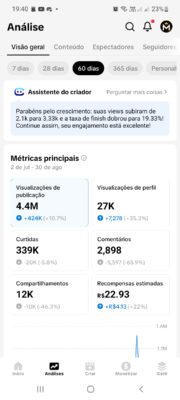 tik tok  156,9 mil Seguidores - Imagem 2