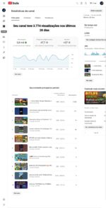 Canal MDN- GAMES Inscritos: 2,5 mil - Imagem 2