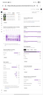 Canal MDN- GAMES Inscritos: 2,5 mil - Imagem 3