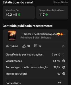 Canal do YouTube edits de animes e mangás com 582 inscritos