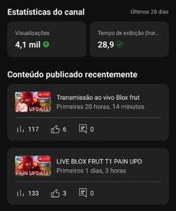 Canal do Panda ARB 3.500 inscritos reais e orgânicos