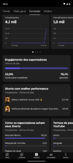 Canal Youtube 157 inscritos - GodBlessingsOFC - DarkAccount - Imagem 5