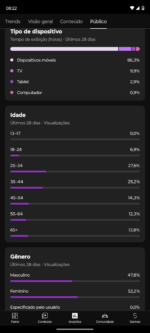 Canal Youtube 157 inscritos - GodBlessingsOFC - DarkAccount - Imagem 7