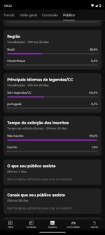 Canal Youtube 157 inscritos - GodBlessingsOFC - DarkAccount - Imagem 8