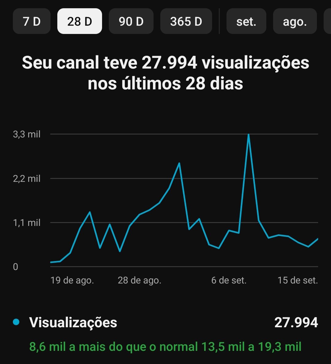 Screenshot_20250916_054143_YT Studio