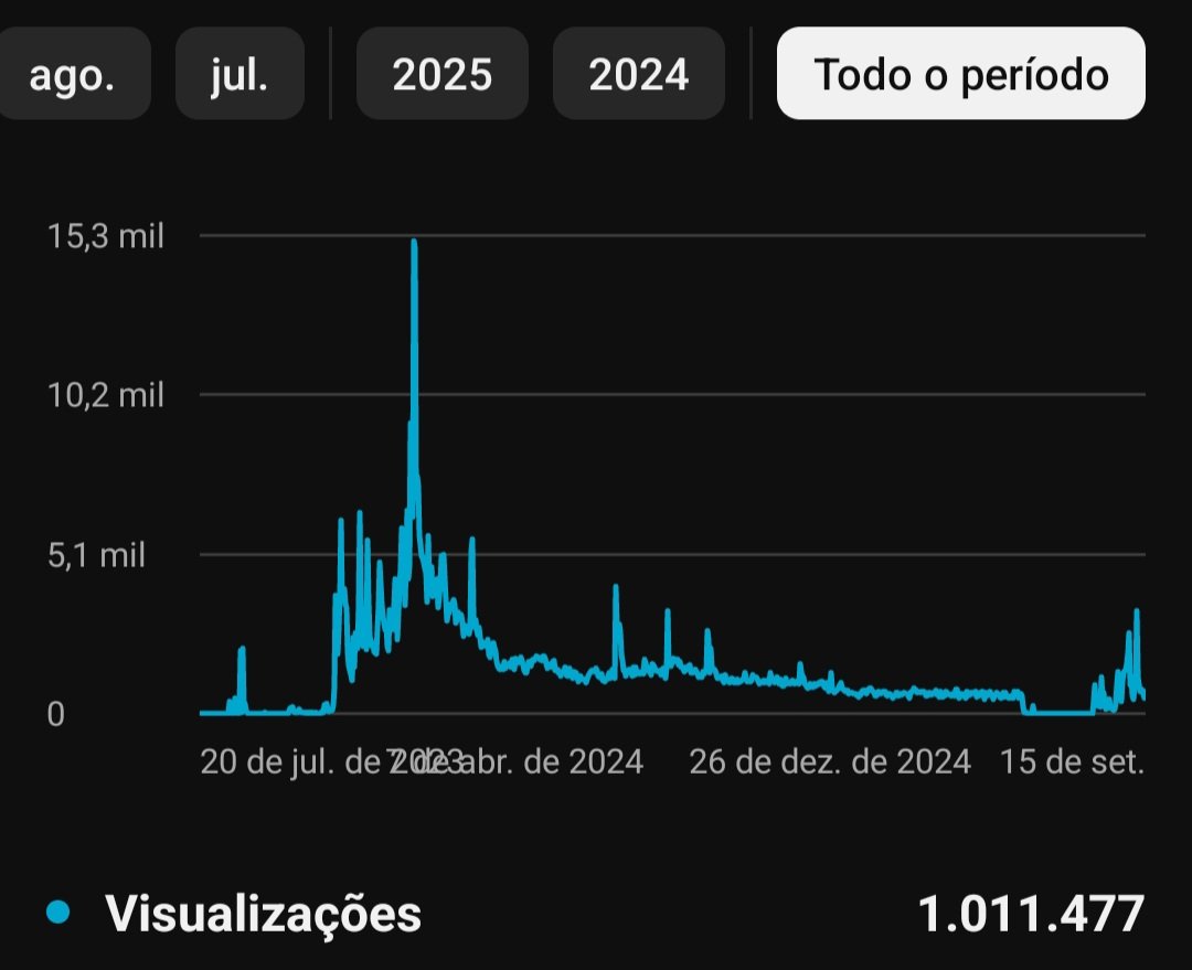 Screenshot_20250916_054202_YT Studio