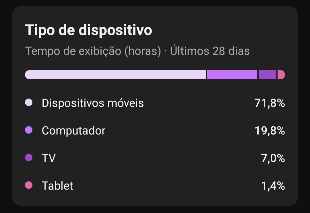 Screenshot_20250916_054641_YT Studio
