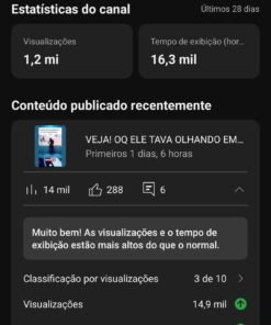 Canal do YouTube Com 2.768 quase monetizado!
