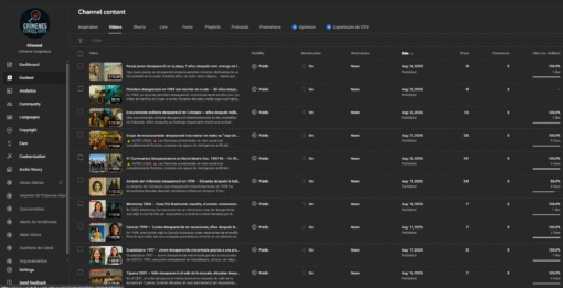 Canal Espanhol 3,9k de Inscritos Monetizado - Histórias - Imagem 3