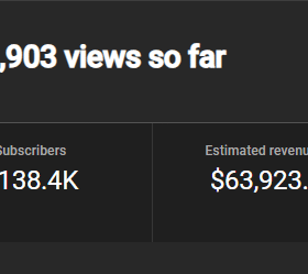 CANAL MONETIZADO INGLÊS | 138K INSCRITOS| 9.2M VIEWS | JÁ FEZ R$ 350.000 NO TOTAL | RPM R$ 40 | 500+ VÍDEOS PRIVADOS