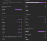 CANAL MONETIZADO BÚLGARO | 26K SUBS | 3.1M VIEWS | JÁ FEZ R$ 40K NO TOTAL | RPM R$ 15-30 | 500+ VÍDEOS PRIVADOS - Imagem 4