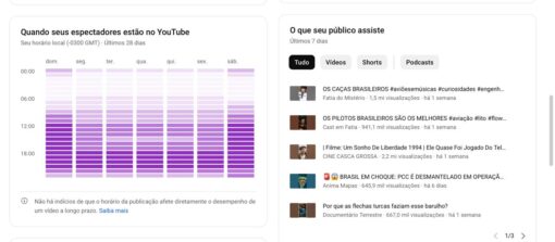 Youtube 178K Monetizado e ativo - Imagem 2