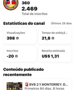 CANAL DE FUTEBOLDA ALEMANHA! MONETIZADO COM 2.469 INSCRITOS