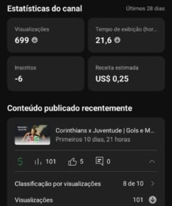 CANAL DE FUTEBOL MONETIZADO COM 5 MIL INSCRITOS ENGAJADO E RECEBENDO DINHEIRO NO PRECINHO.