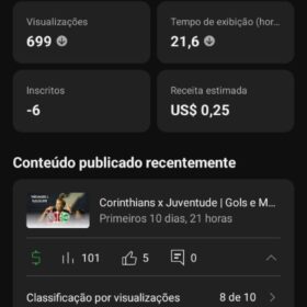 CANAL DE FUTEBOL MONETIZADO COM 5 MIL INSCRITOS ENGAJADO E RECEBENDO DINHEIRO NO PRECINHO.