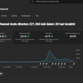 Canal kesatria bola 6,03 mil inscritos
