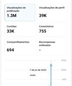 Conta no TikTok Seguidores: 12.8k