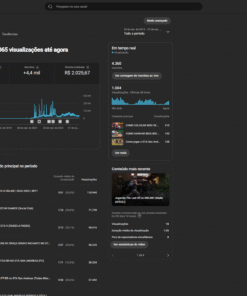 Canal de Games Variados Monetizado com 4,35 mil inscritos