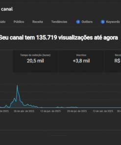 CANAL DARK | ESPIRITUALIDADE,LEI DA ATRAÇAO | ESPANHOL | RPM ALTO | 3,8K DE INSCRITOS