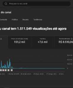 MONETIZADO | CANAL DE FUTEBOL DO CORINTHIANS 7,57 mil inscritos