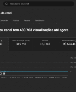 CANAL MONETIZADO - CANAL DE FUTEBOL DO FLAMENGO 3,04 mil inscritos BEM ENGAJADO