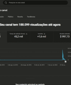 CANAL MONETIZADO EM ALEMÃO COM RPM DE + DE $14 DÓLARES 1.500 mil inscritos