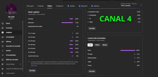 Combo Premium: 5 CANAIS com Alto Engajamento + MONETIZAÇÃO - Imagem 11