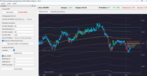 Site WC.Invest - Imagem 9
