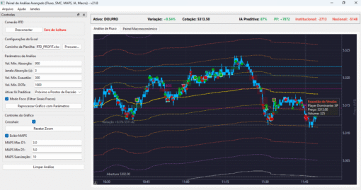 Site WC.Invest - Imagem 7