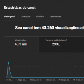 canal youtube 43k visualizações 650 inscritos