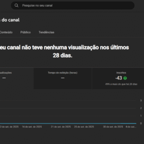 Canal de Venda de Achadinhos 170k de Inscritos - Não Monetizado