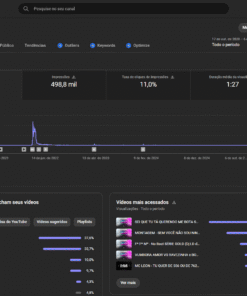 Canal YouTube com 500 inscritos