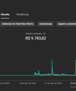 Canal do Youtube com 17,3 mil inscritos
