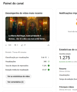 Canal youtube com 1,27 mil inscritos na Romênia não monetizado, vídeos longos