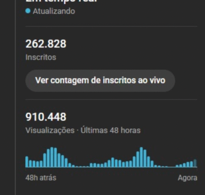Canal Verificado Engajado 260k pra vender HOJE - Imagem 2