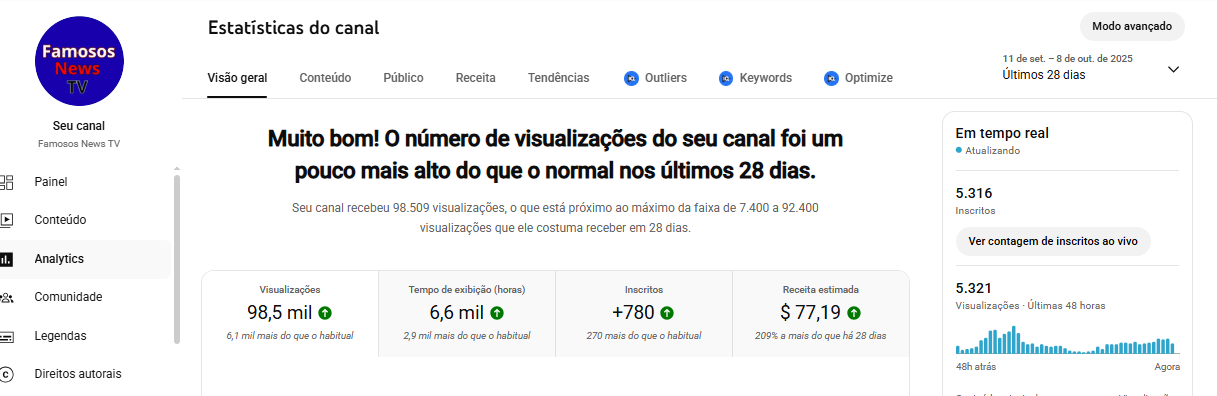 Capturar canal Famosos News Tv