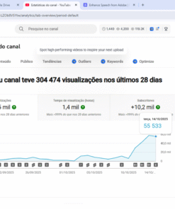 CANAL DISPONÍVEL COM 14k de Inscritos