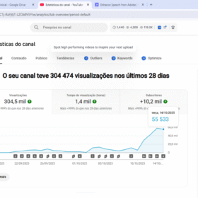 CANAL DISPONÍVEL COM 14k de Inscritos